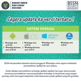 Himbauan Keamanan terkait dengan Celah Keamanan pada Aplikasi Whatsapp (CVE-2019-3568)
