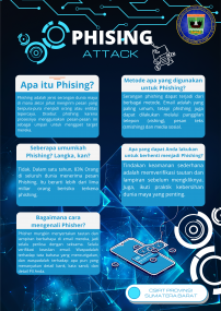 Phising Attack